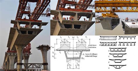 what is steel box girder|steel box girder design.